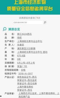 吃网红瓜的网址,探寻网络热点背后的真相与秘密 第1张 吃网红瓜的网址,探寻网络热点背后的真相与秘密 第1张
