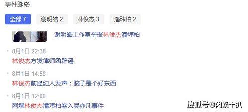 吃瓜群众娱乐星,吃瓜群众揭秘明星幕后故事 第1张 吃瓜群众娱乐星,吃瓜群众揭秘明星幕后故事 第1张